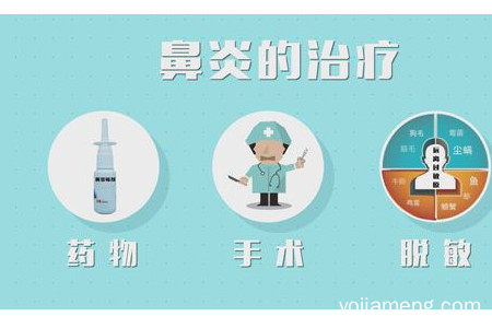 开鼻炎馆加盟哪家好？品牌鼻炎馆加盟好吗