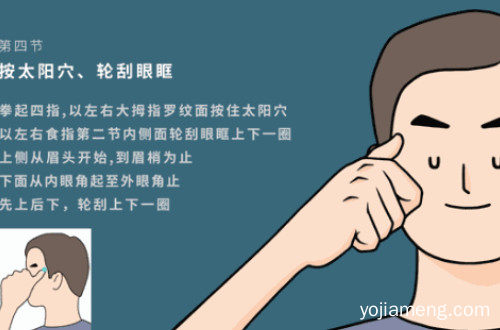 眼保健加盟哪家好？眼睛保健店加盟好吗