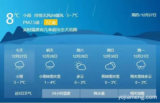 跨年 祈福 吃耙货 春熙店空降送你全套