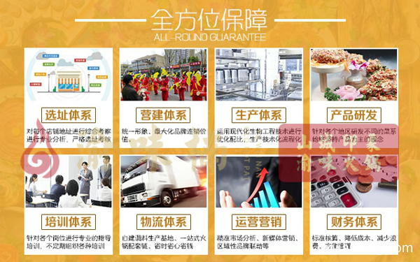 开火锅店要注意什么？详细分析加盟“误区”和“陷阱”