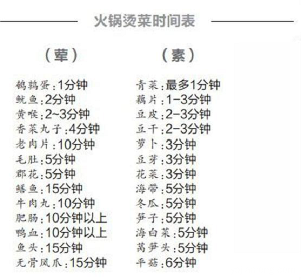 @所有吃货：重庆火锅这样吃美味和健康才可兼得！