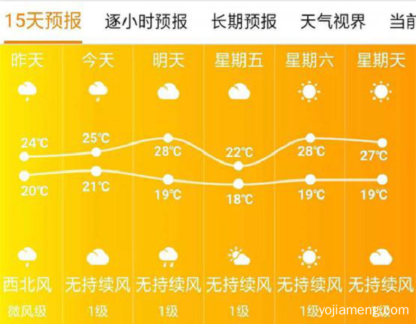 重庆火锅哪家更好吃？入秋渐凉，火锅控打卡新去处！