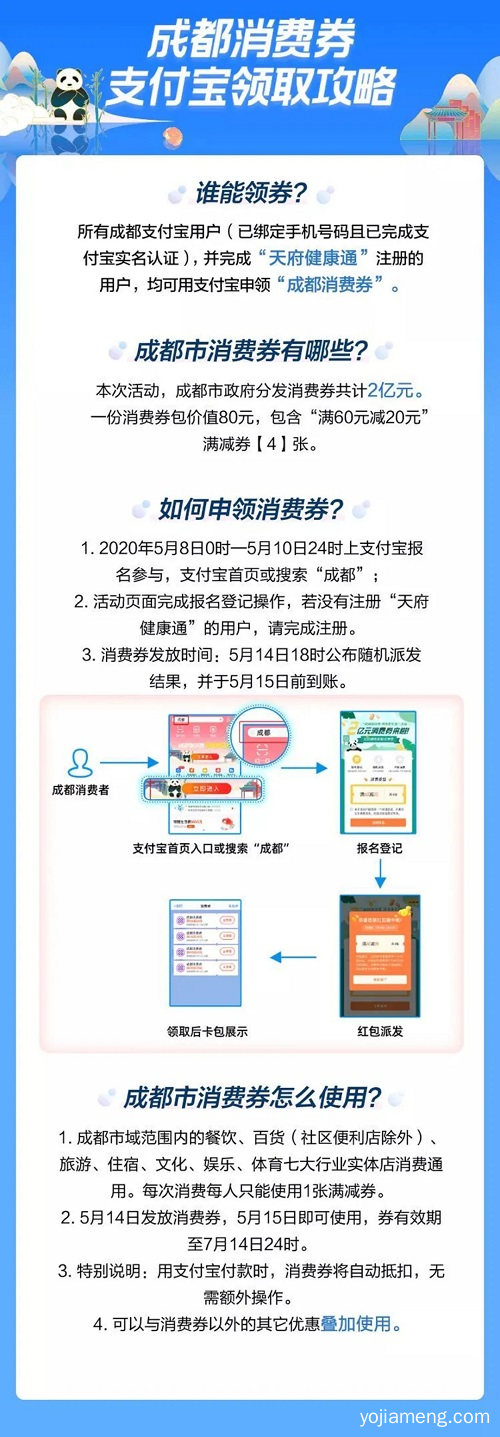@所有人：2亿元消费券来啦，有拈头带你超成都！
