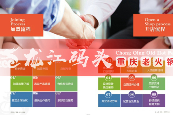 重庆火锅排名前五靠前！带你小白转身餐饮大咖