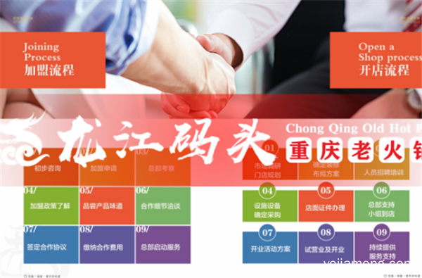 重庆火锅加盟哪家好？这家为创业者铺就财富路