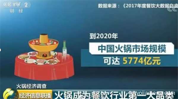 2021重庆火锅加盟哪家好？目测这家火锅品牌要火了