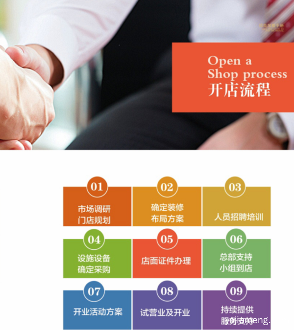 重庆火锅加盟哪家好？经营四要素不要忘