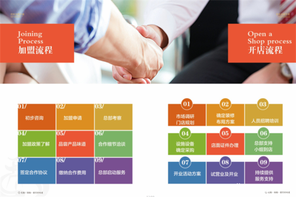 重庆火锅加盟哪个品牌好？龙江码头老火锅创业低