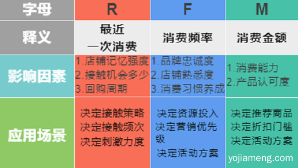 巴蜀大门户在线支招！