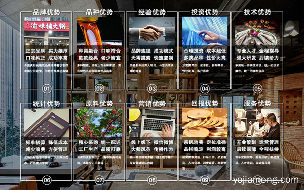 开火锅店的失败案例，专业人士全面解析，一针见血