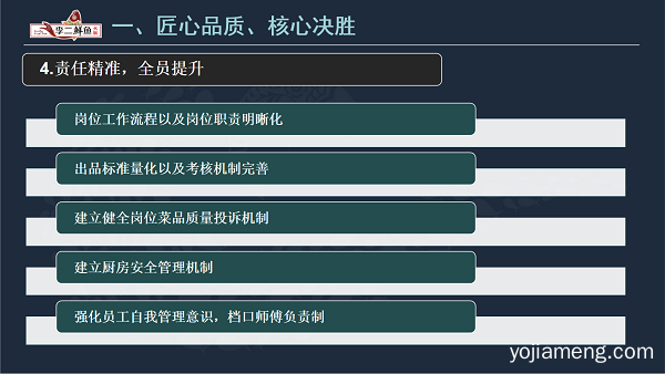 运营赋能 产品决胜·李二鲜鱼山东区域运营培训会圆满结束