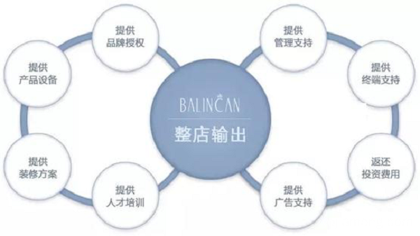 重庆特色火锅加盟哪家好？加盟情满山城即可收获一份开店秘笈！