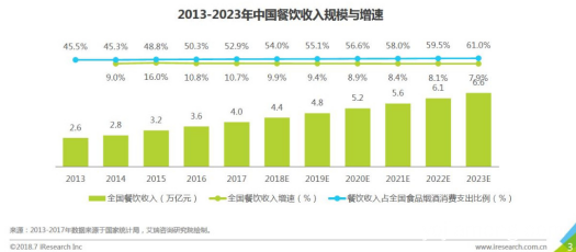 四川火锅加盟哪家好？这家火锅品牌优势尽显！