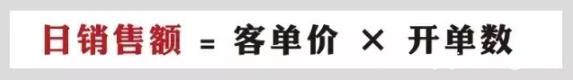 干货力荐 | 优格花园为您总结的12条店铺选址心得