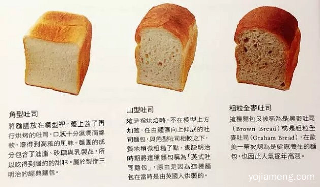 自有工艺｜你知道三明治是怎么来的吗？一边听故事一边学自有工艺哦