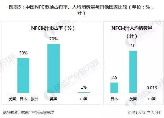 它还能专心卖咖啡吗，瑞幸咖啡拟推出果汁品牌，详细看看！