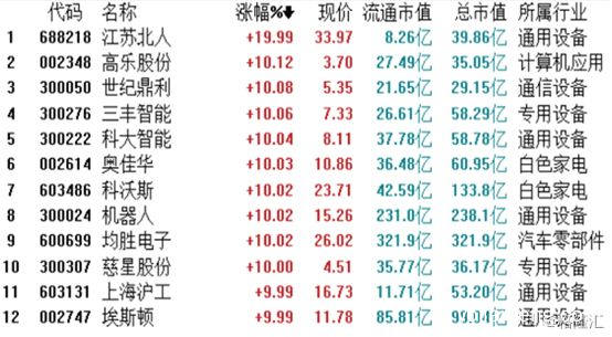 疫情之后茶饮可能存在两个机会，转危为机，详细了解一下！