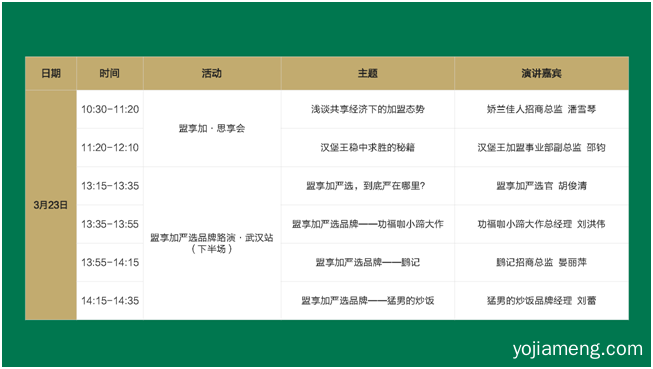 首站3月22-24日开展，2021中国特许加盟展开年武汉站，推荐了解一下？
