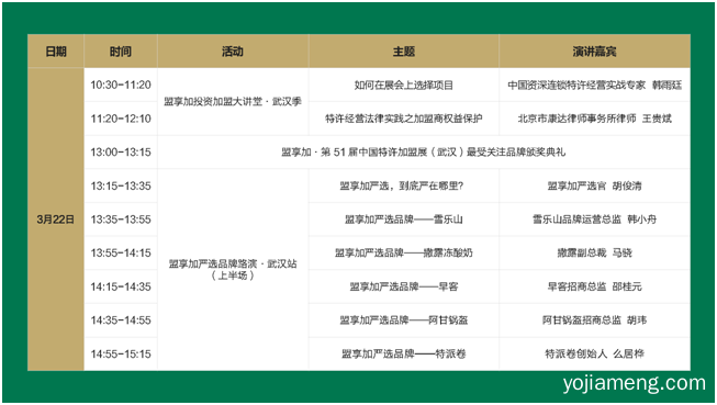 首站3月22-24日开展，2021中国特许加盟展开年武汉站，推荐了解一下？