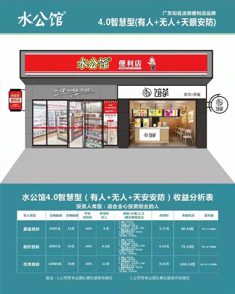 优加盟