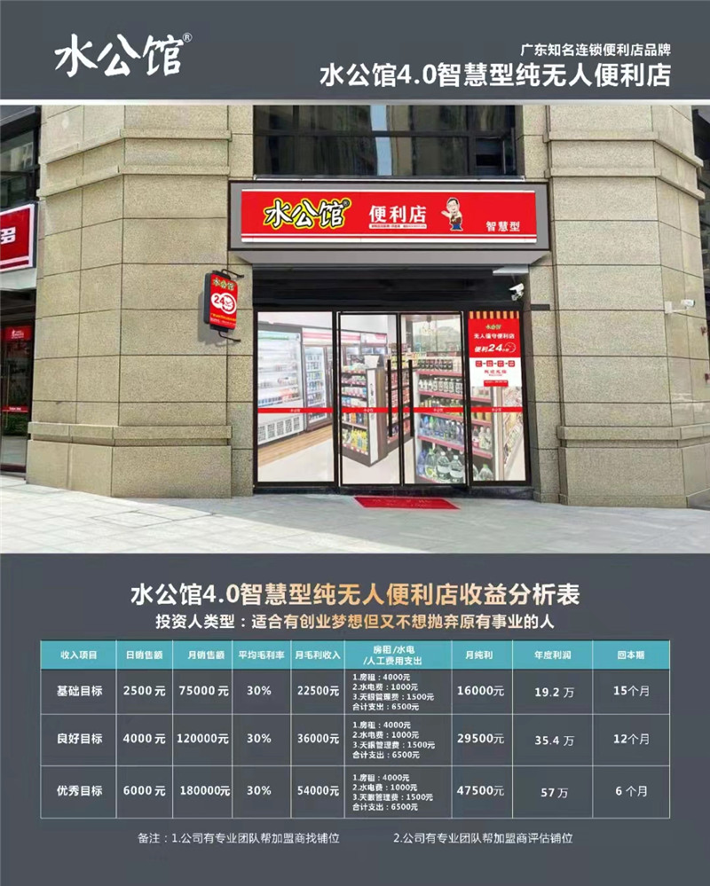 优加盟