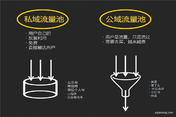 1587364058597126.jpg 流量2.jpg