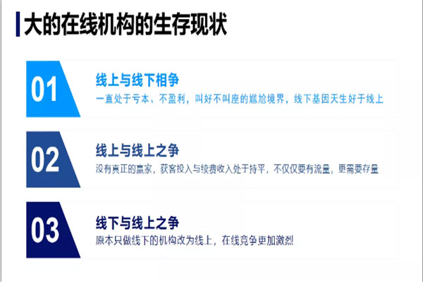 在线教育竞争激烈，线下机构如何轻松转线上？