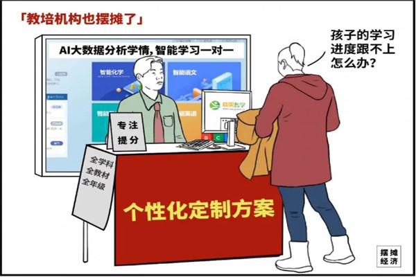 教育培训机构如何抓住地摊经济这波红利？