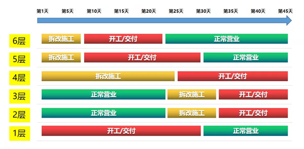 优加盟